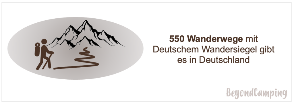 Anzahl-Wanderwege-Deutschland