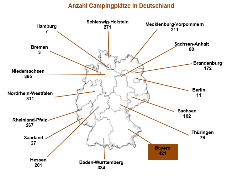 Anzahl_Campingplaetze