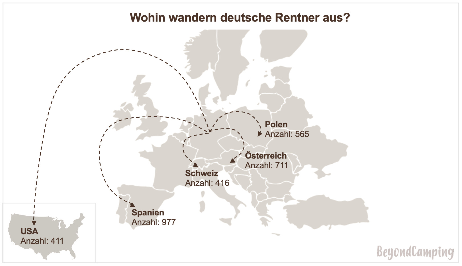 Auswandern Wohin wandern die meisten Deutschen aus (2023)? Auswandern Wohin wandern die meisten Deutschen aus (2023)?