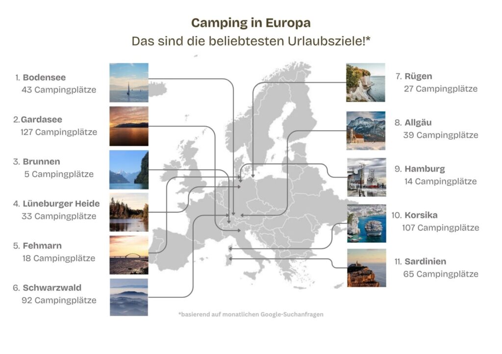 Camping in Europa 2026-BeyondCamping