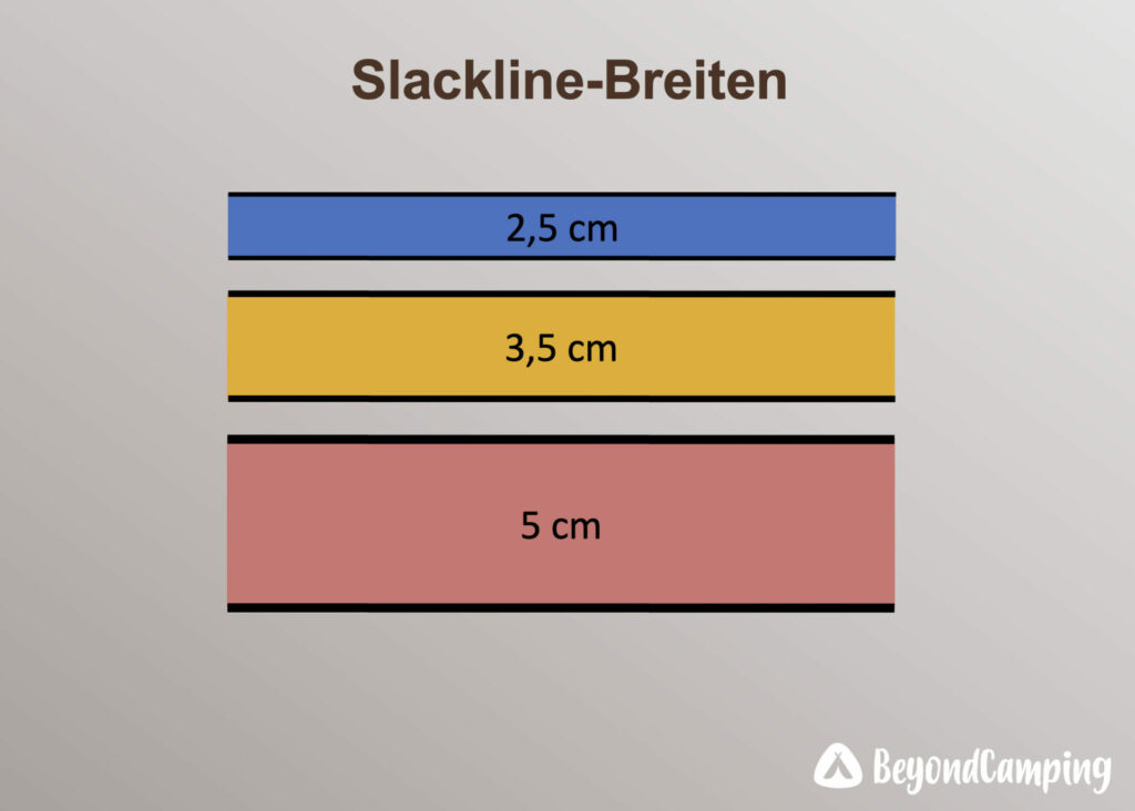 Grafik-Slackline