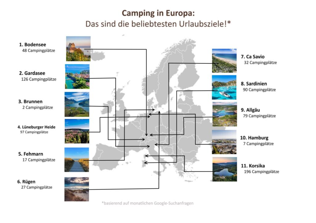 Grafik-Urlaubsziele-Camper-2025-BeyondCamping