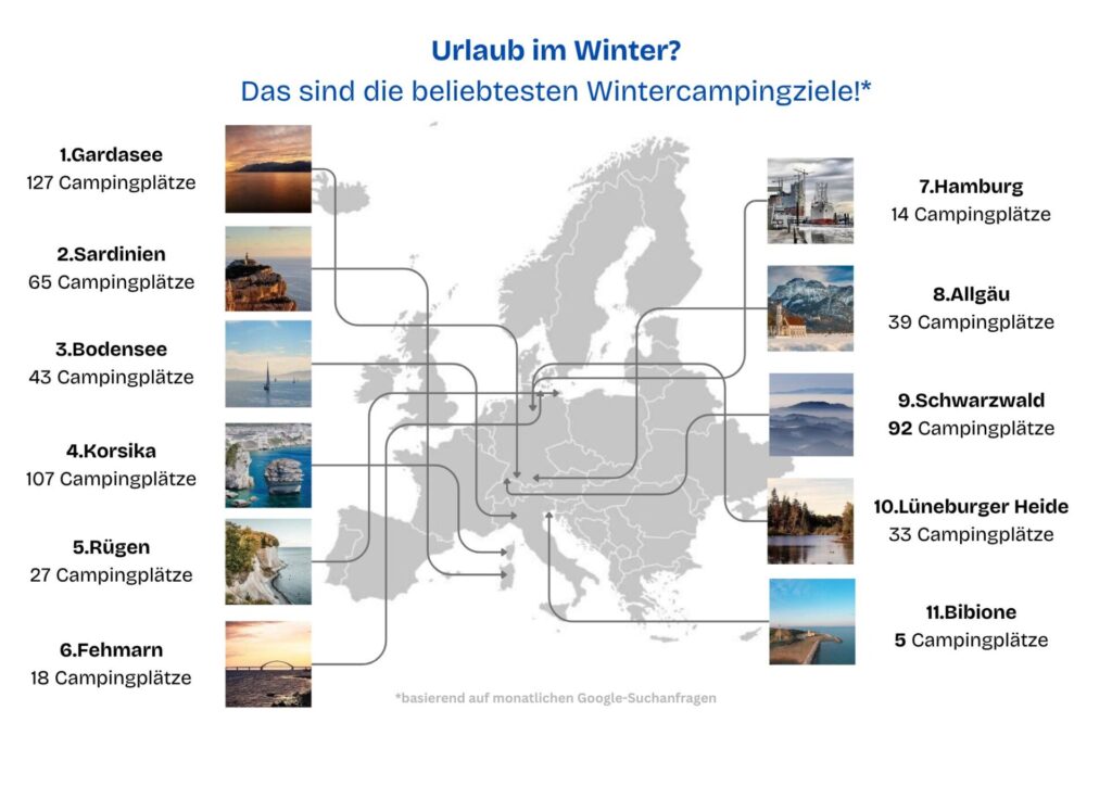 Grafik-Urlaubziele-Wintercamping