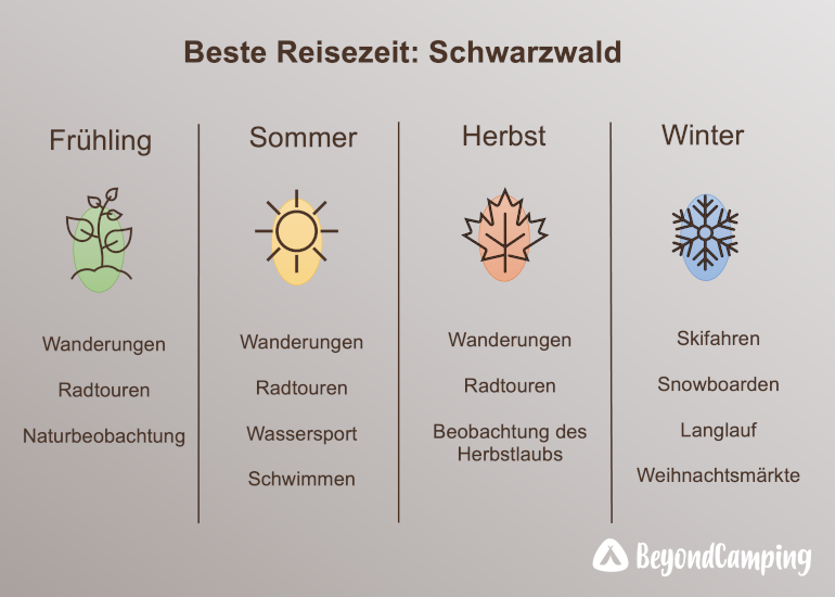 Reisezeit-Schwarzwald