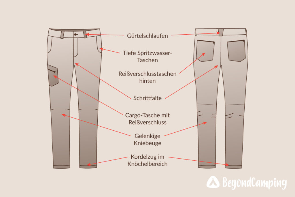 Wanderhose-Eigenschaften