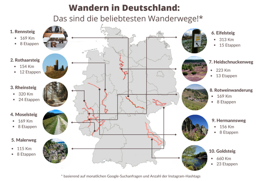 Wanderwege_Deutschland_2022 - 5