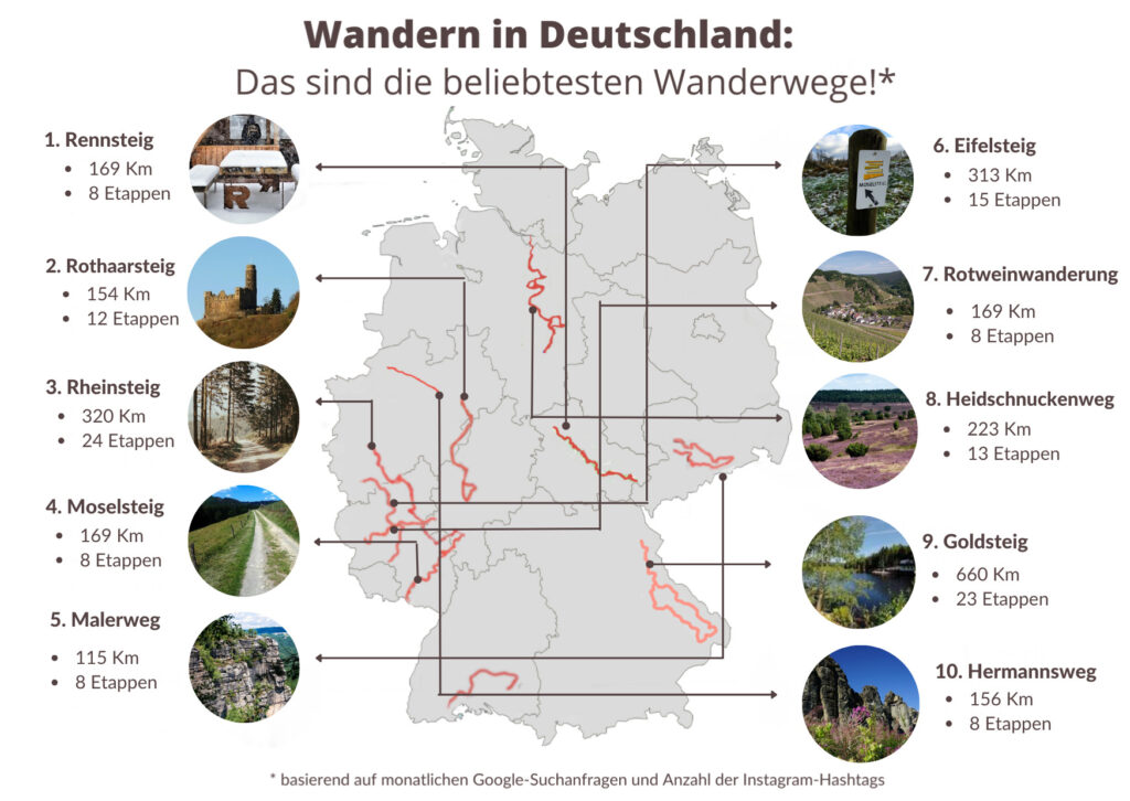 Wanderwege_Deutschland_2023