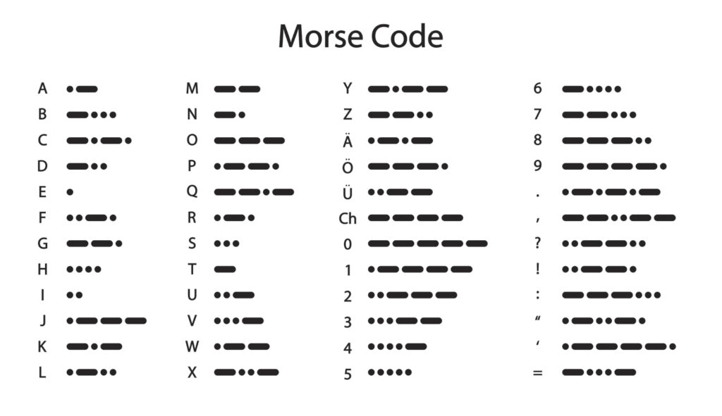 sos-morsecode-alphabet